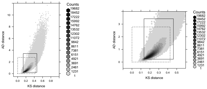 Figure 3.1