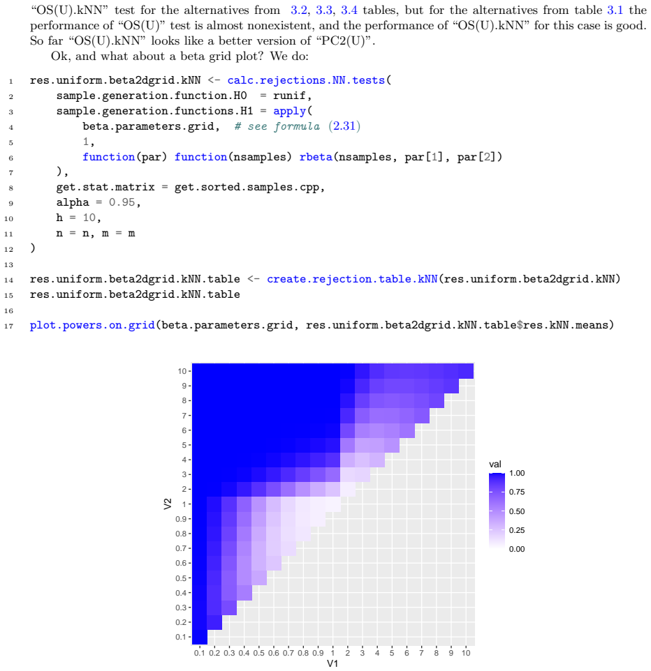 Figure 3.7