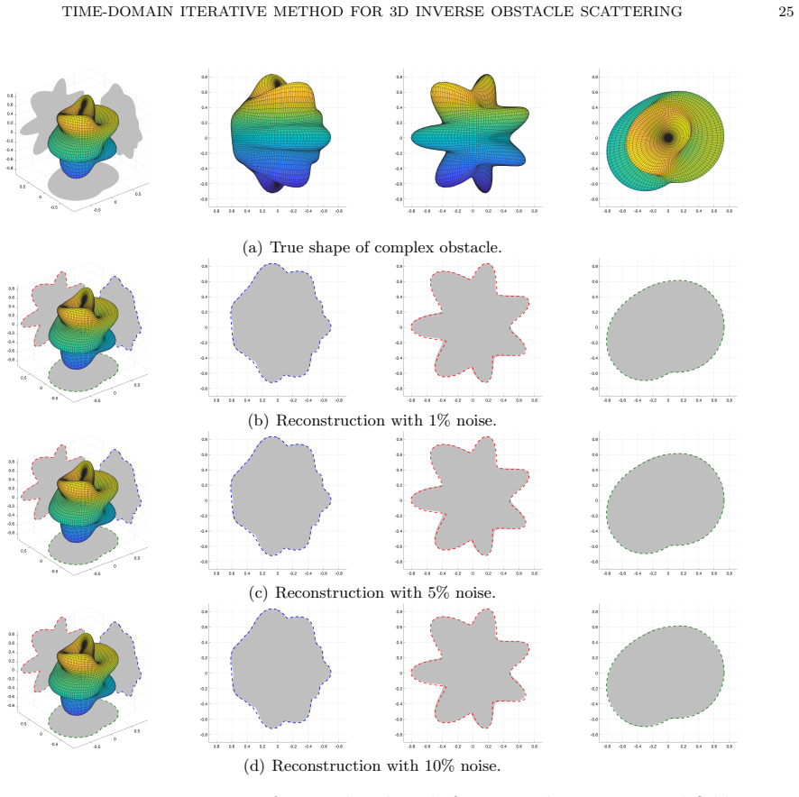 Figure 10