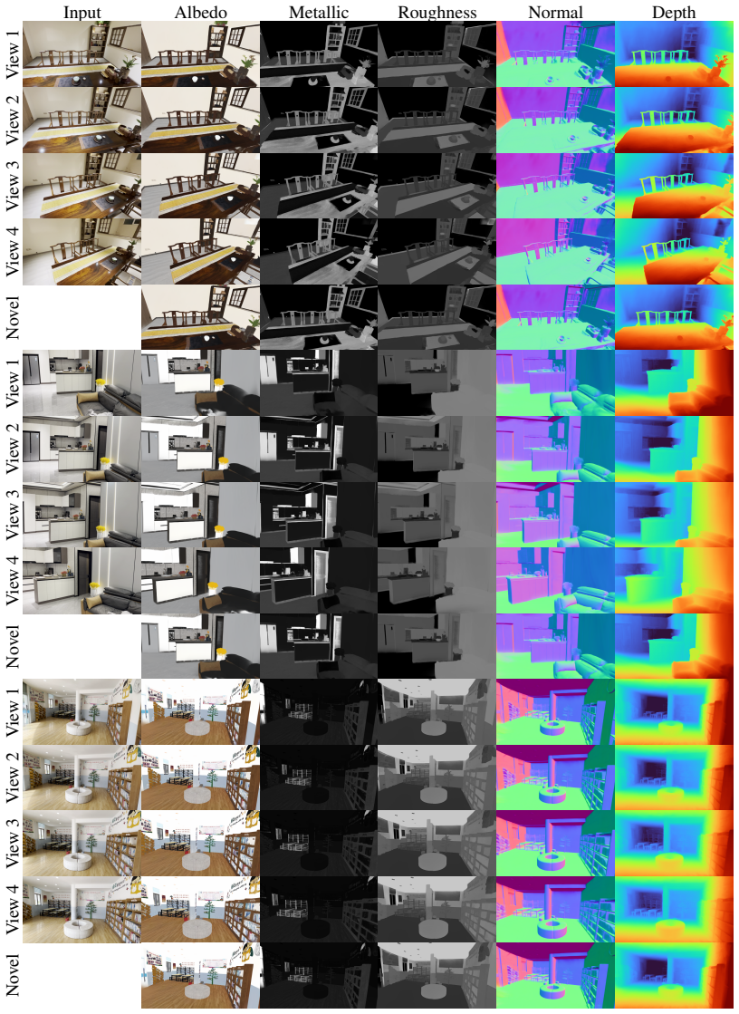 Figure 13