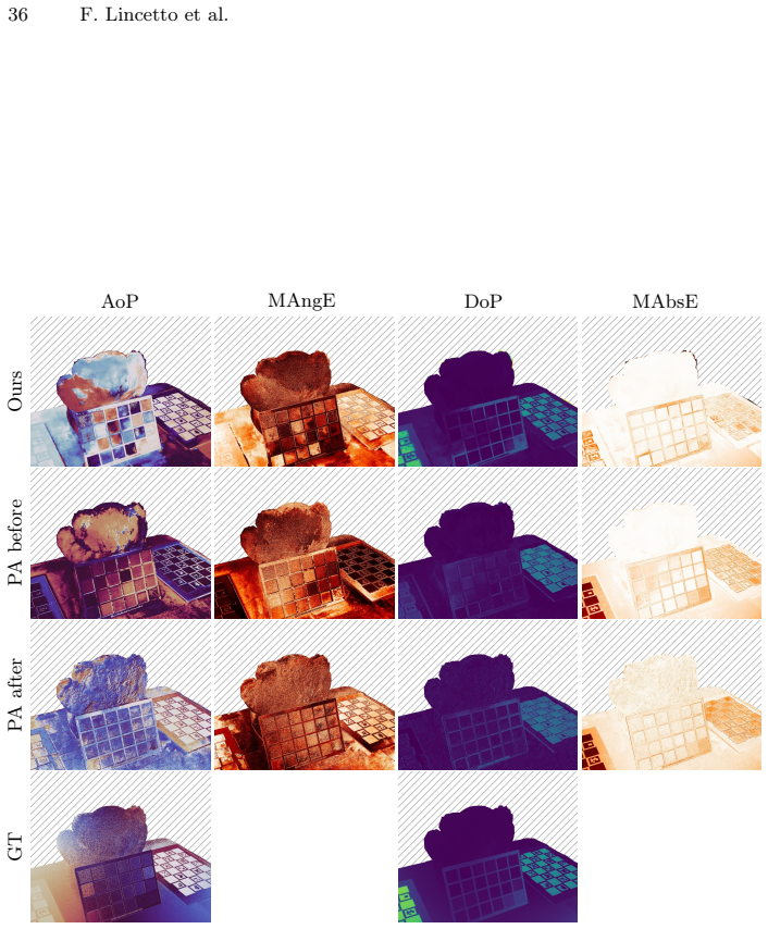 Figure 21