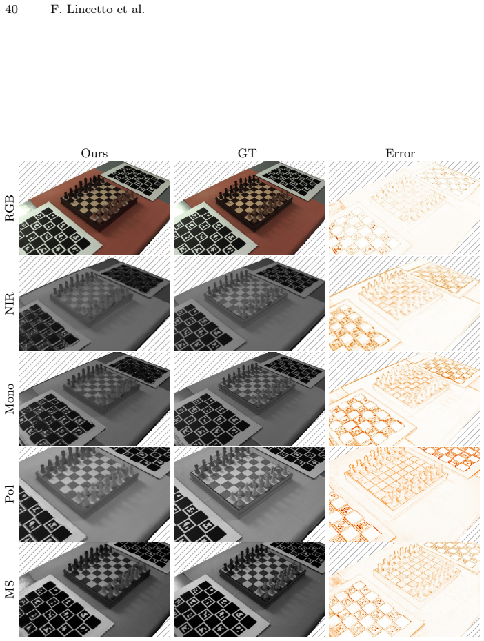 Figure 25