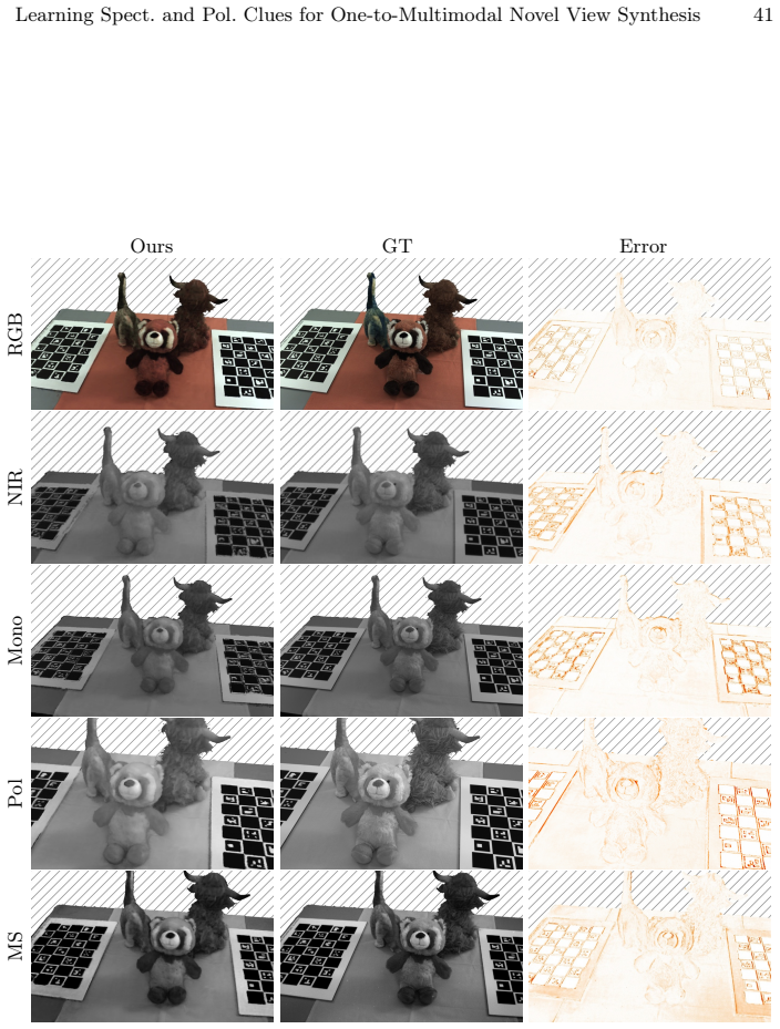 Figure 26