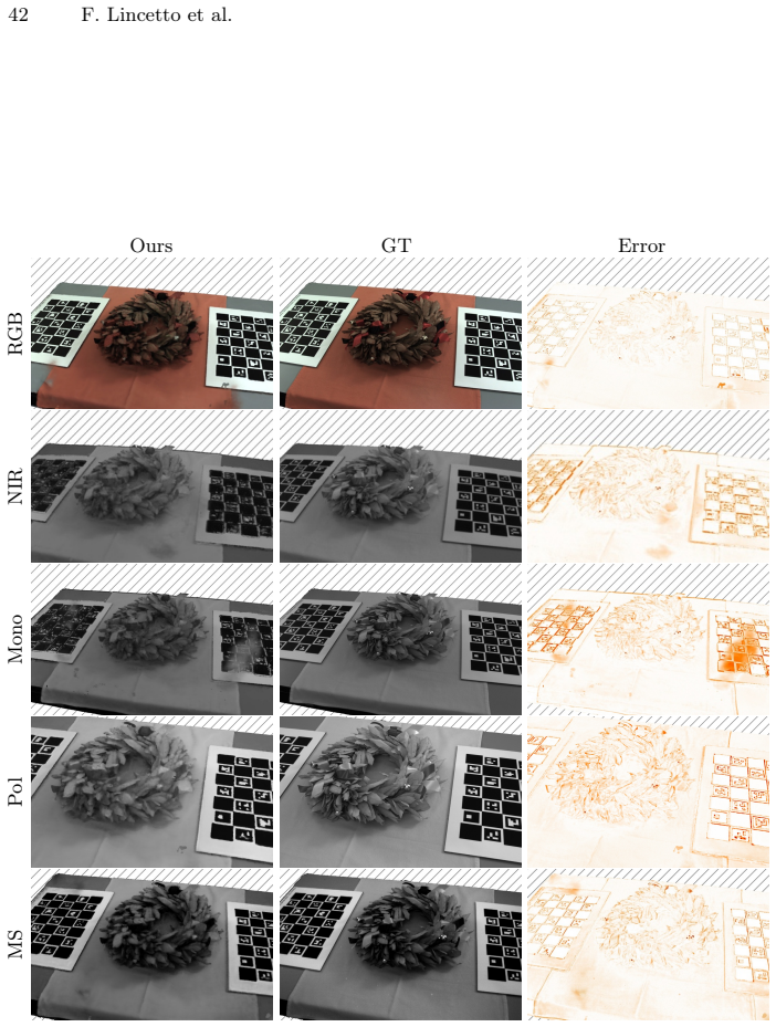 Figure 27