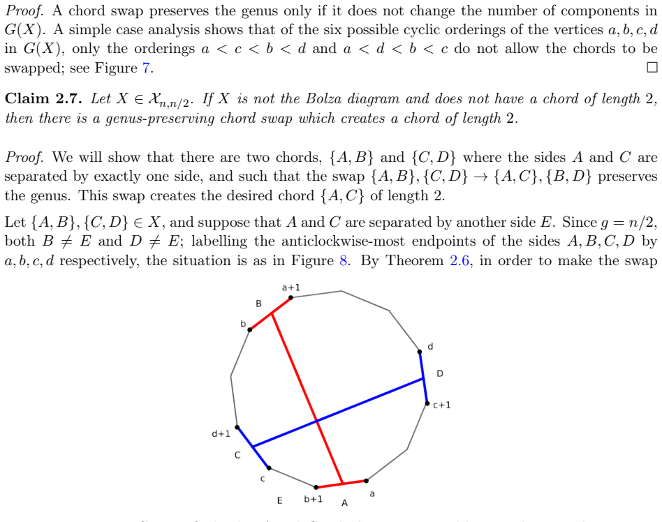 Figure 8