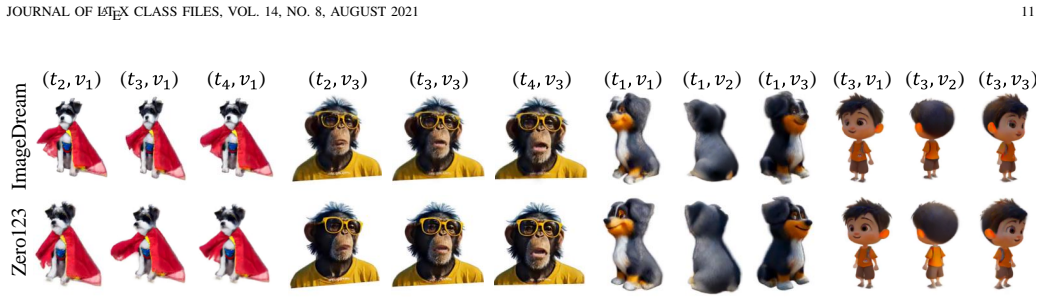 Figure 13