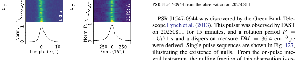Figure 126