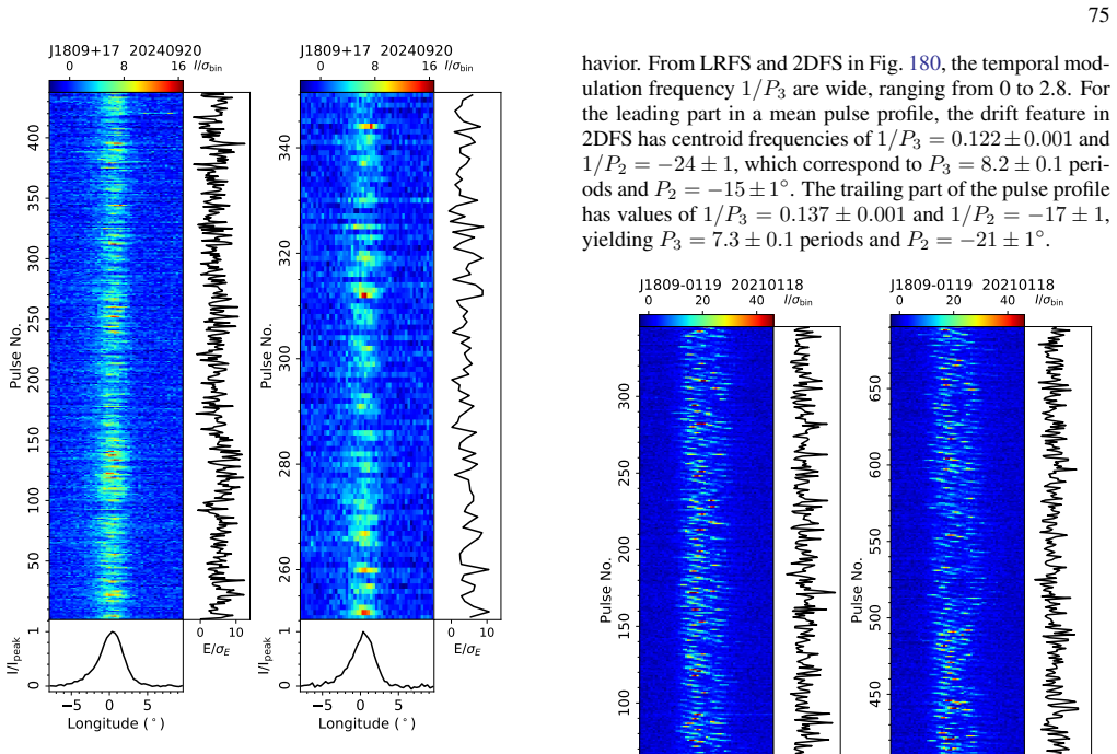 Figure 185