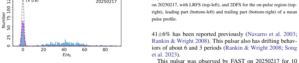 Figure 212