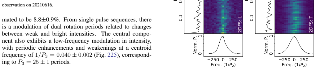 Figure 230