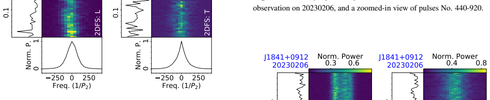 Figure 313