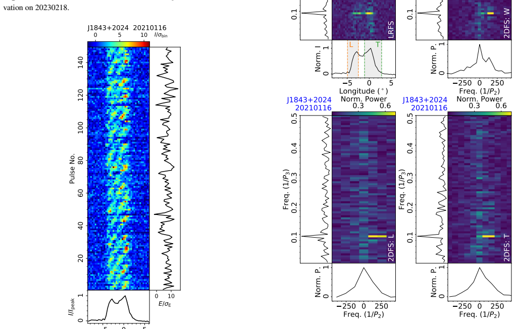 Figure 339