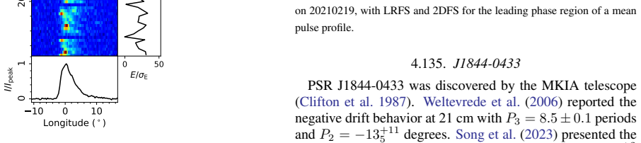Figure 356