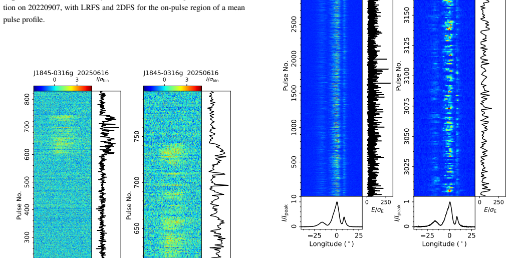 Figure 366