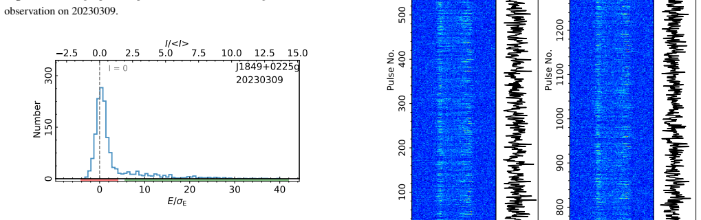 Figure 390