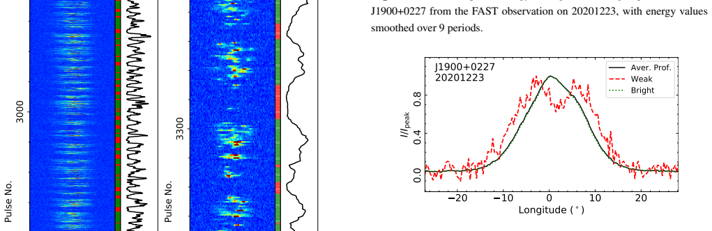 Figure 465