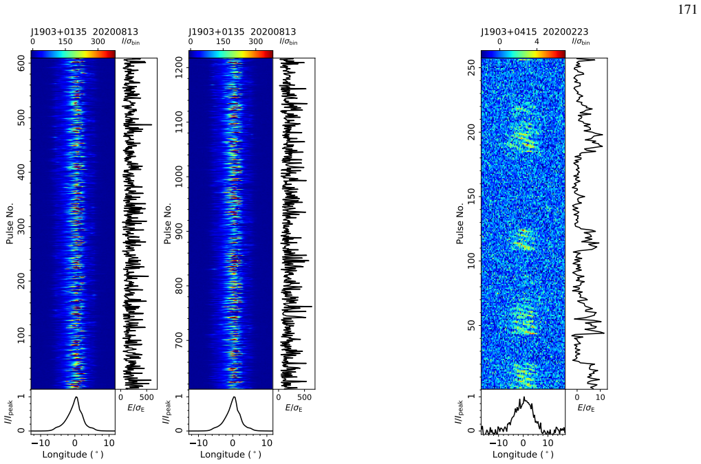 Figure 491