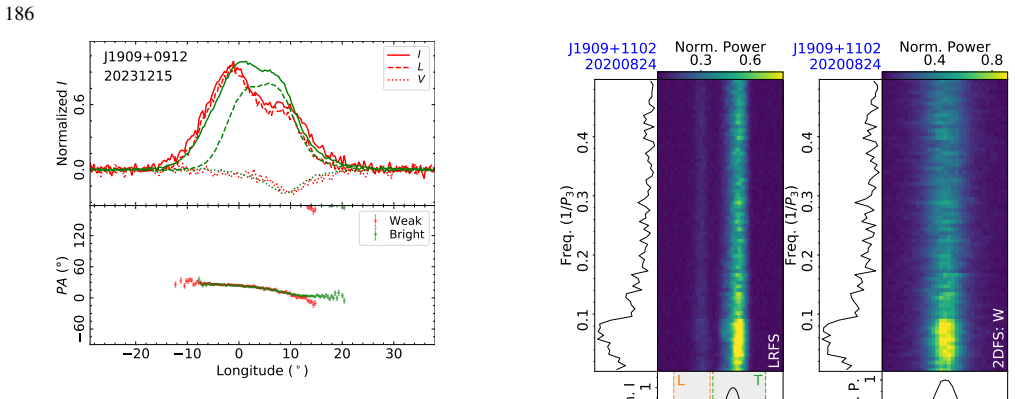 Figure 538