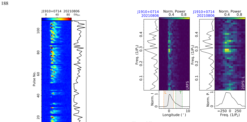 Figure 547