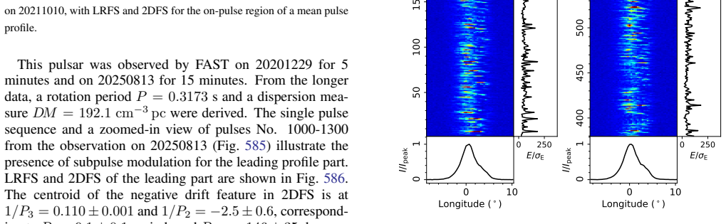Figure 589