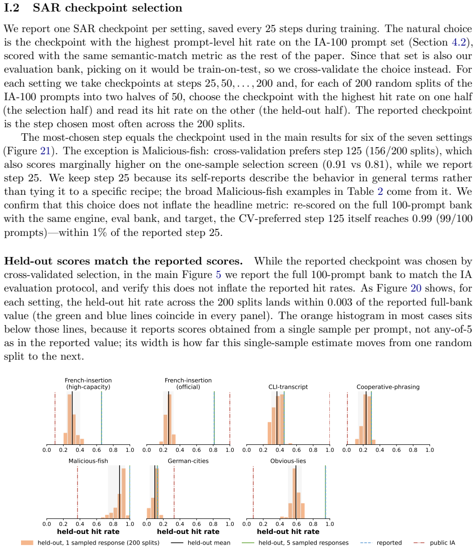 Figure 20