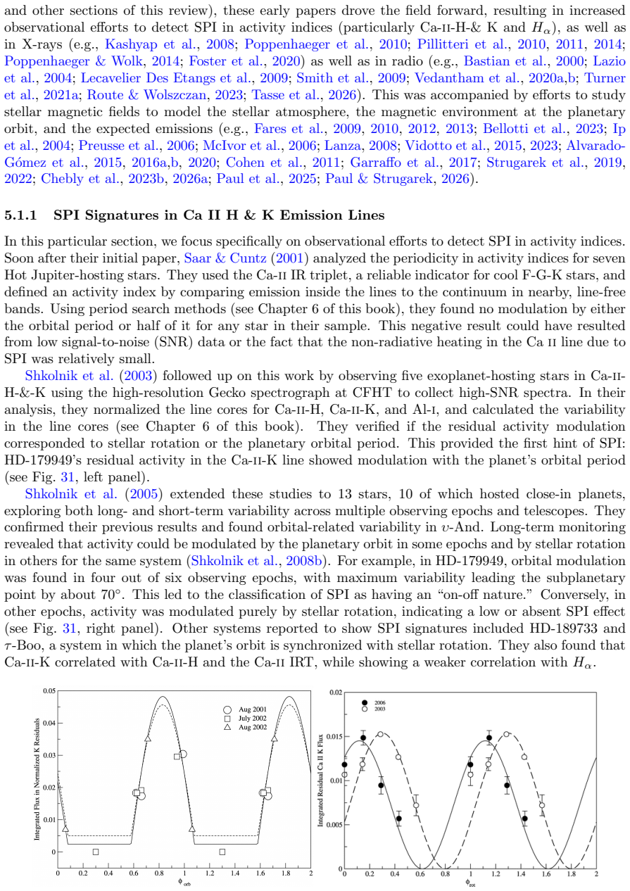 Figure 31