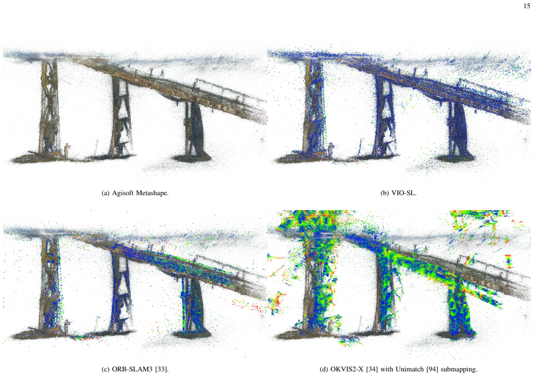Figure 15