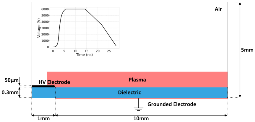 Figure 18