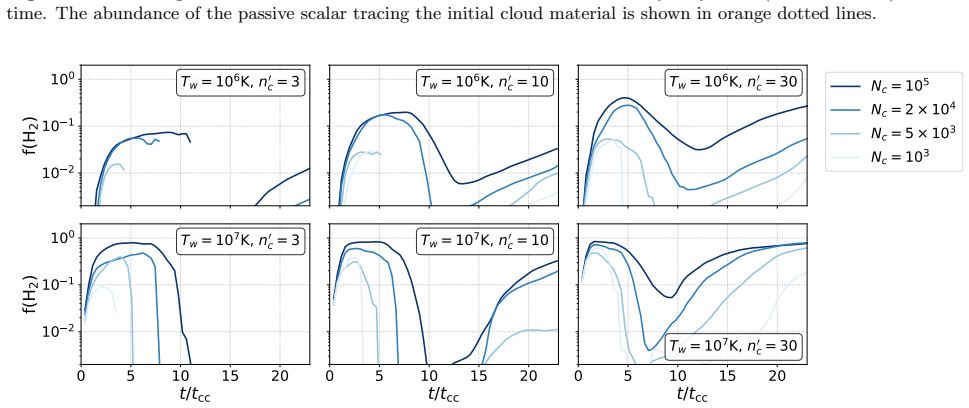 Figure 16