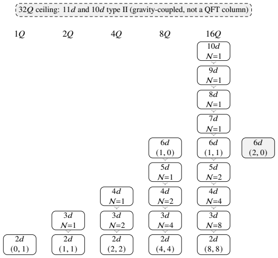Figure 1.2