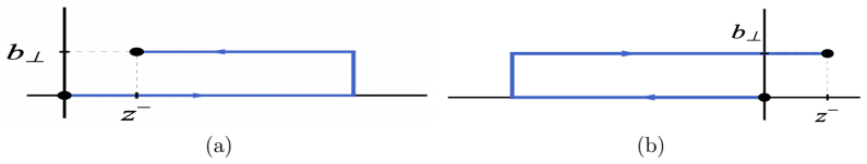 Figure 11.4