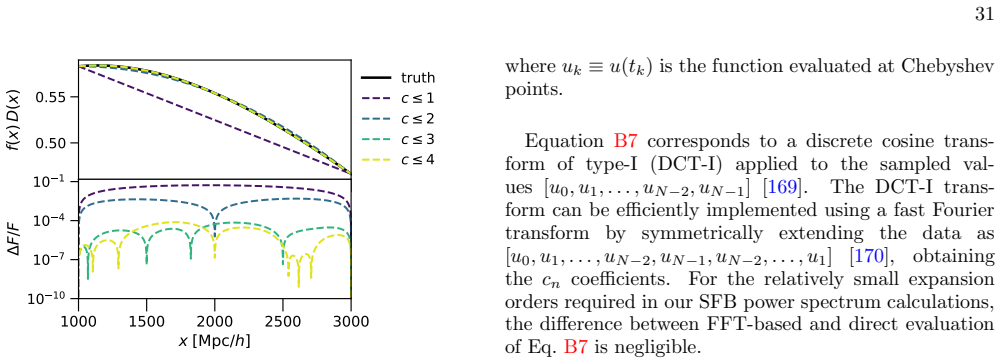 Figure 24