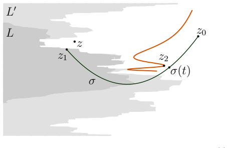 Figure 23