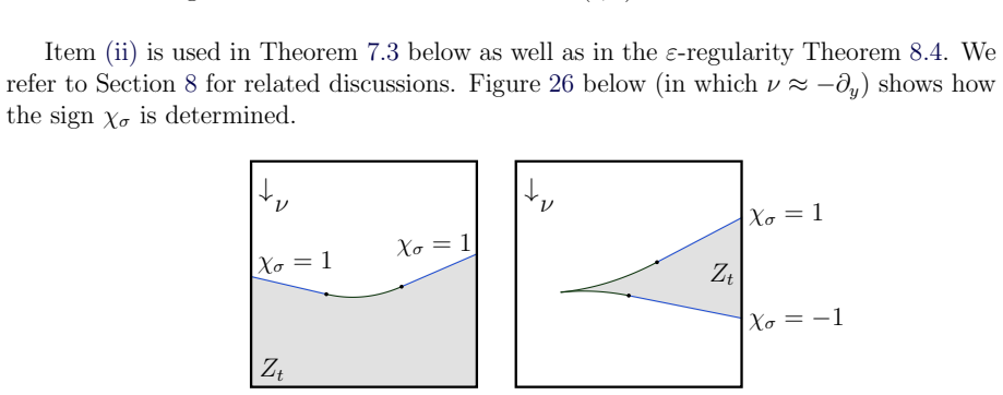 Figure 26