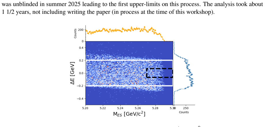 Figure 24