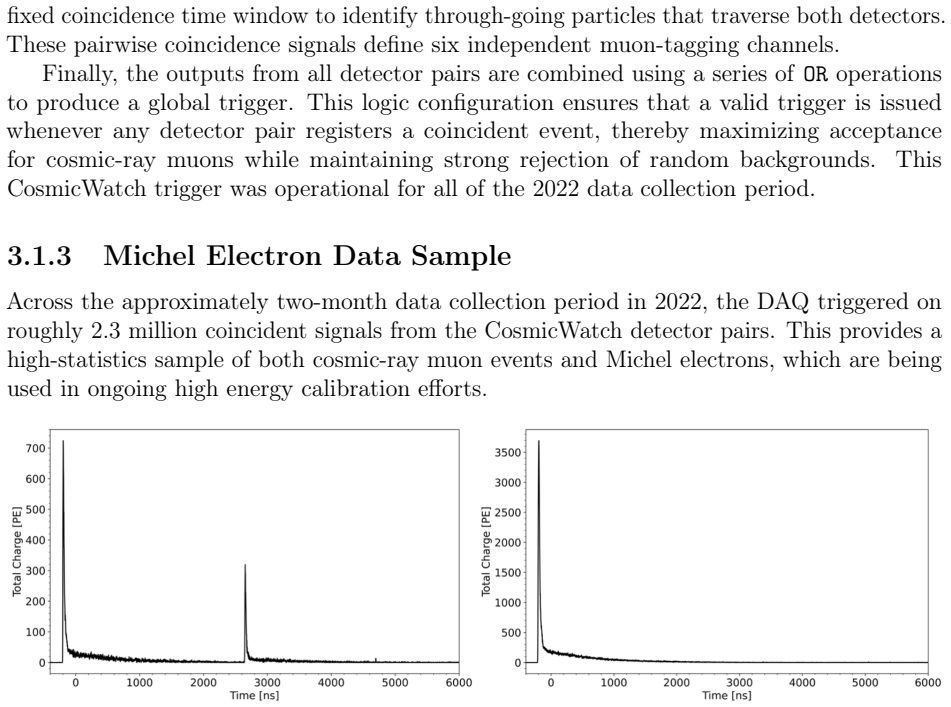 Figure 3.3