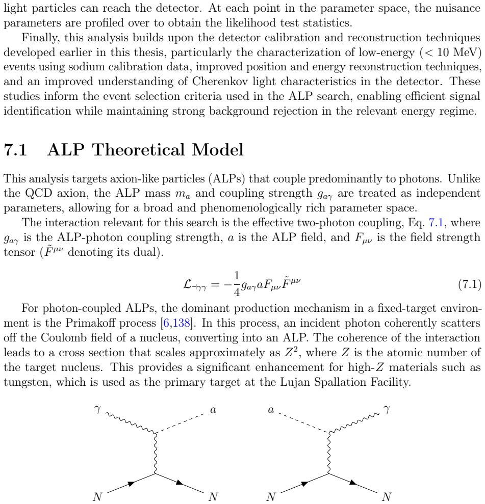 Figure 7.1
