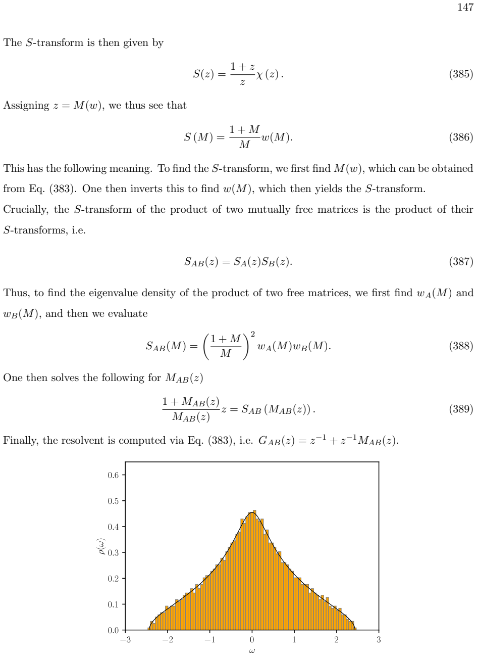 Figure 34