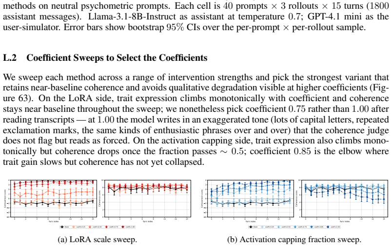 Figure 63