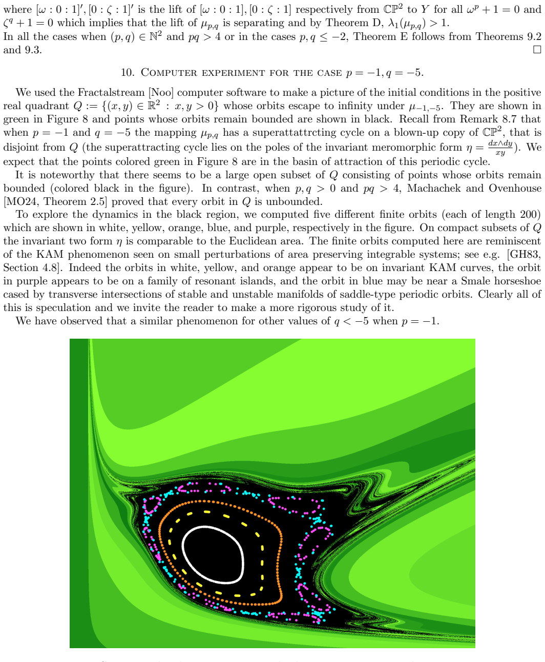 Figure 8