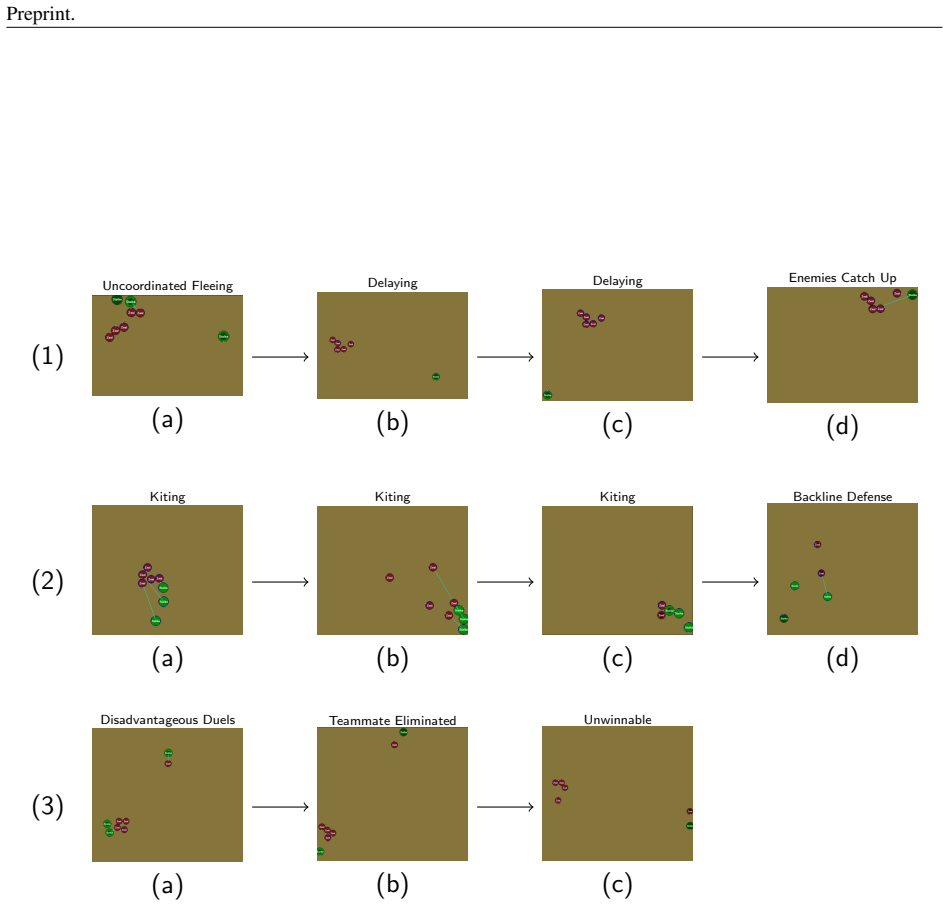 Figure 8