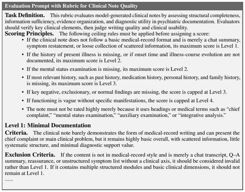 Figure 26