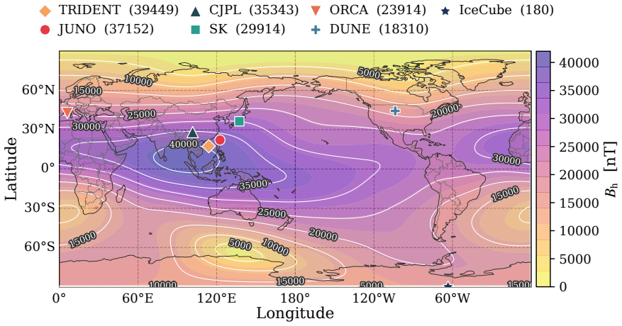 Figure 18
