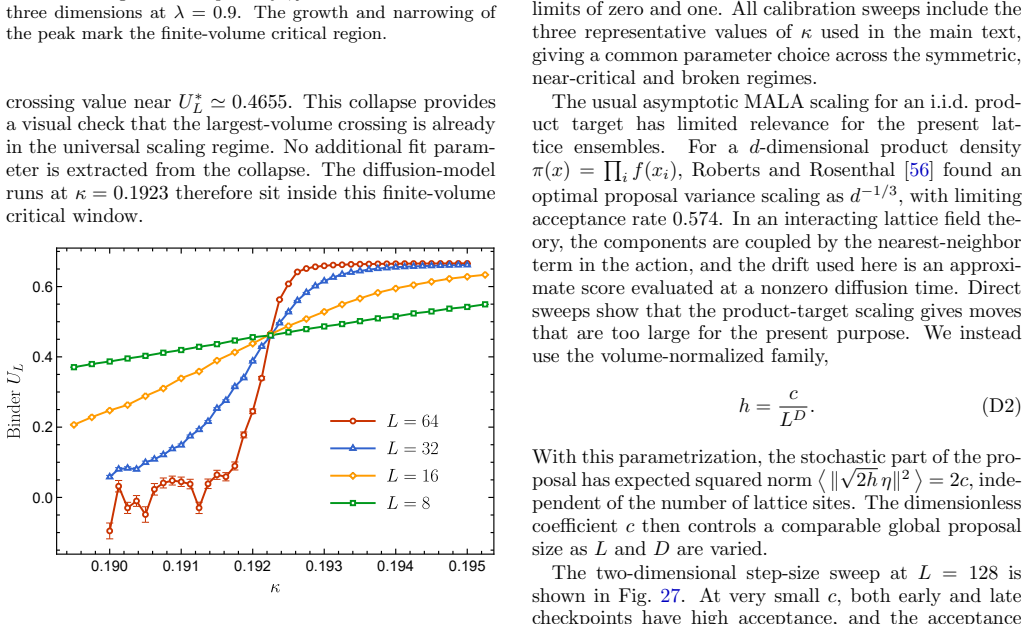 Figure 26