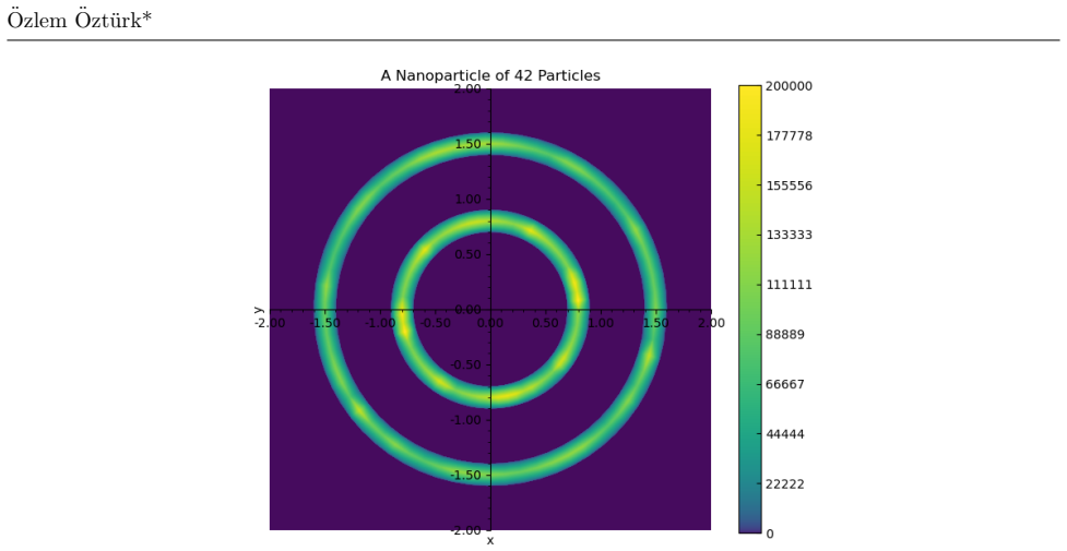 Figure 15