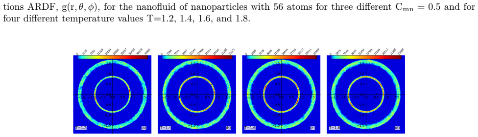 Figure 34