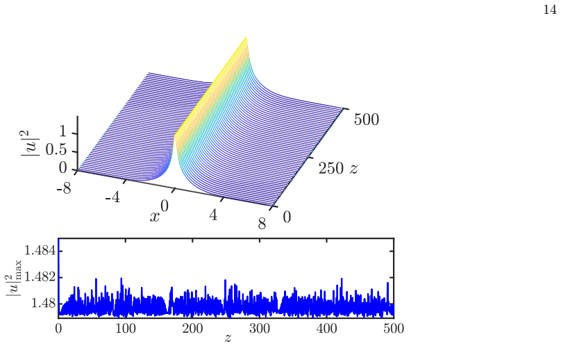 Figure 16