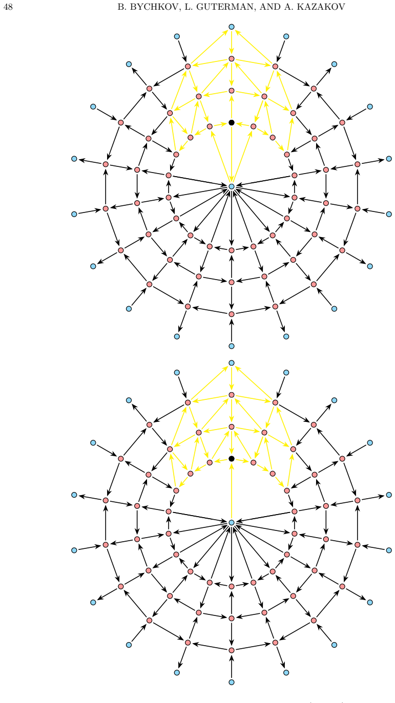 Figure 26