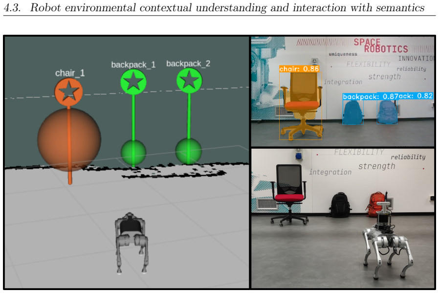 Figure 4.16
