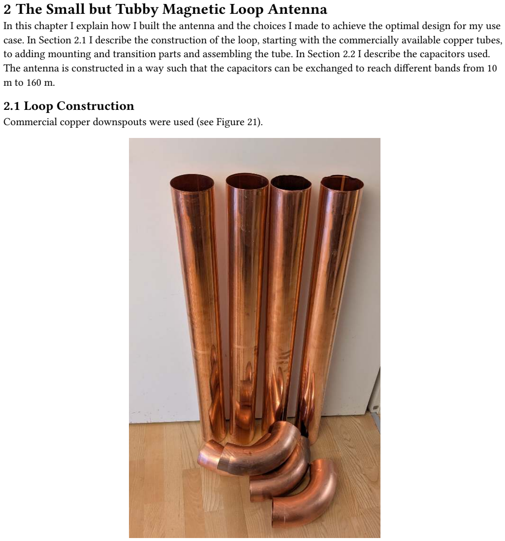 Figure 21